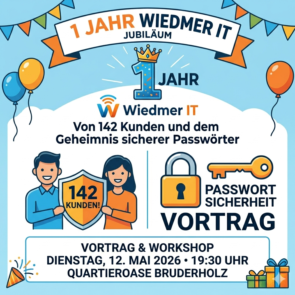 Beitragsbild Jubiläum