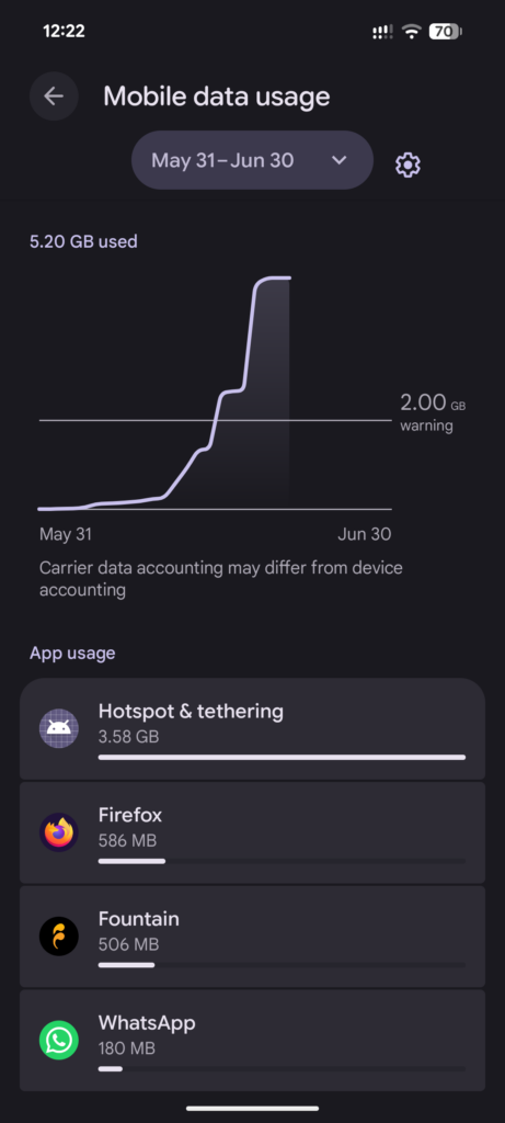 Datenverbrauch in Android Einstellungen